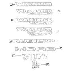 Naklejka/Emblemat Mopar Wrangler Unlimited