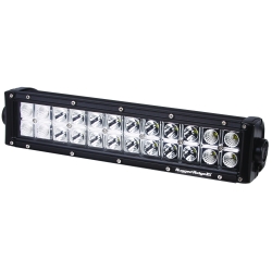 Panel LED 13.5″, diody LED Cree 3W, wiązka COMBO - mieszana, 72W, 6072 lumenów